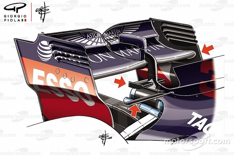 Detalle del alerón trasero del Red Bull RB14