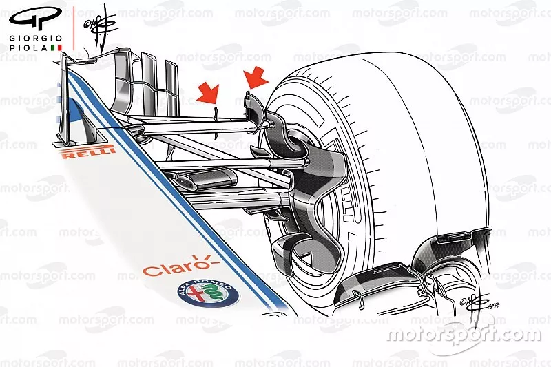 Sauber C37 fins