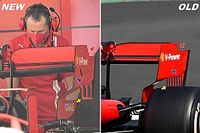 C&oacute;mo Ferrari se inspir&oacute; en el endplate de Mercedes para Rusia