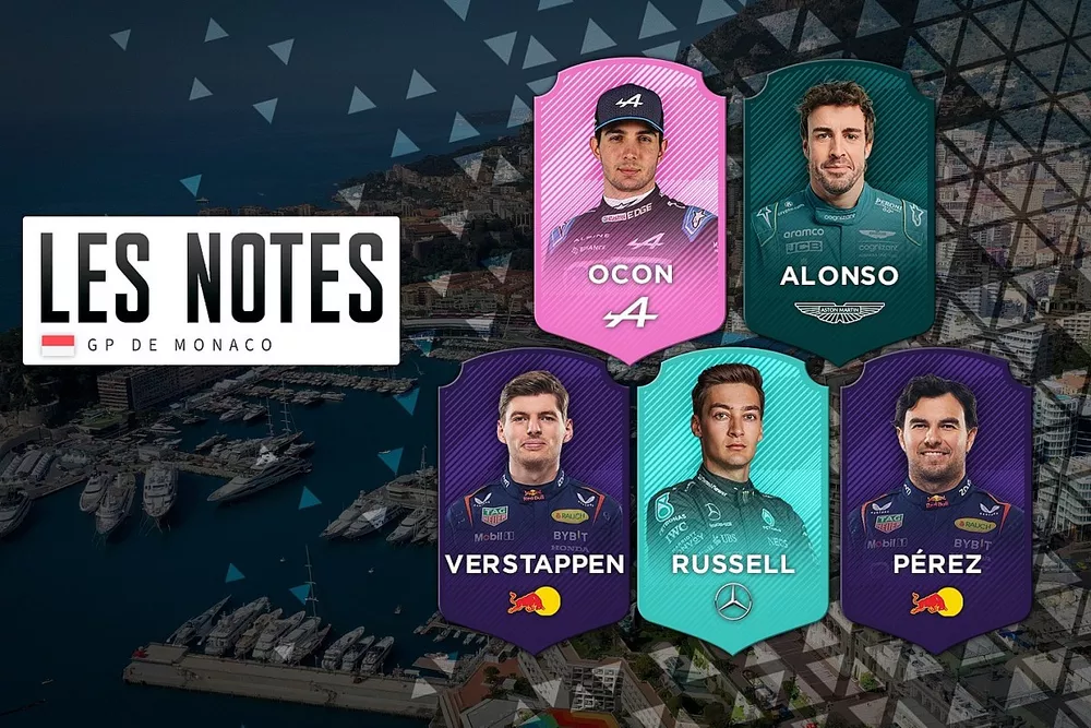 Notes Monaco