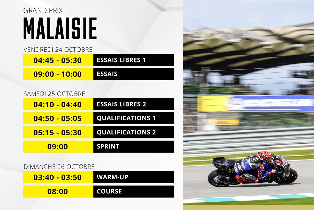Le programme du GP de Malaisie MotoGP 2025