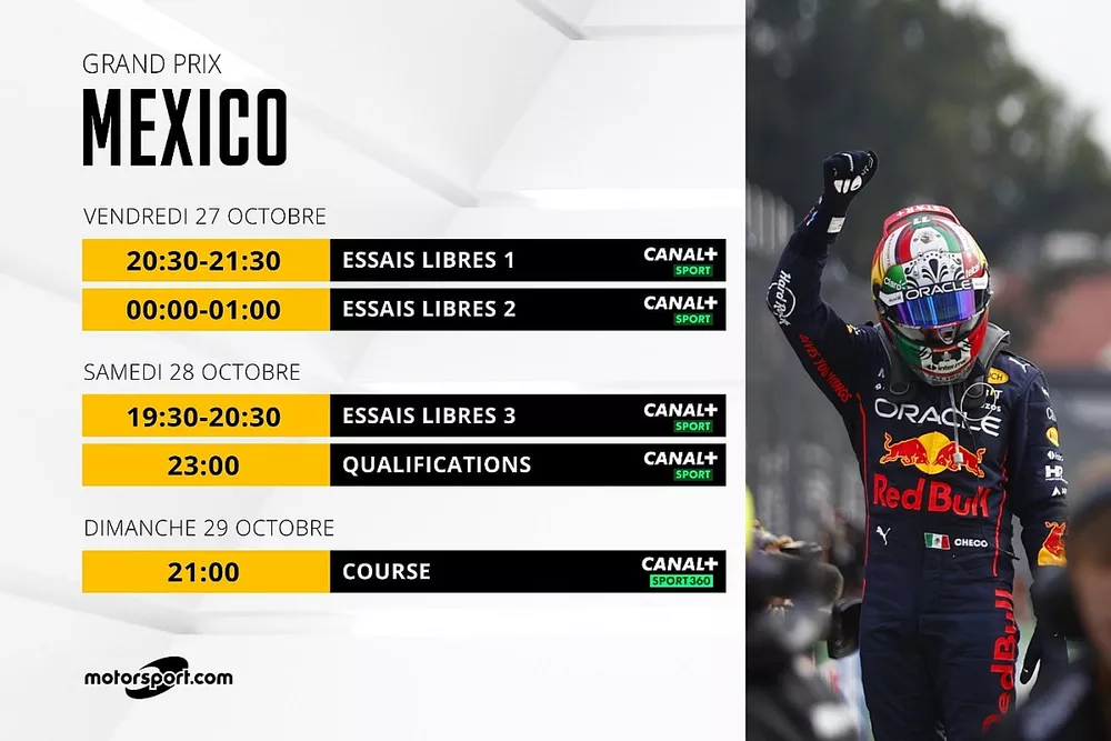 programme_f1