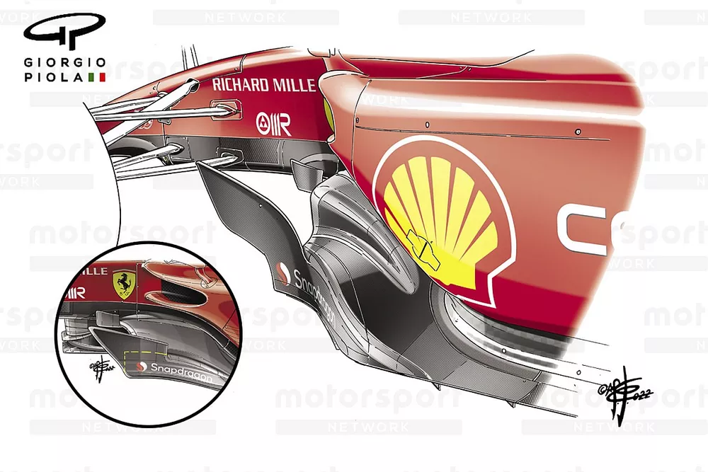 Ferrari F1-75 new floor comparison
