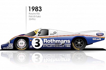VÍDEO: Confira 95 anos de evolução dos carros de Le Mans