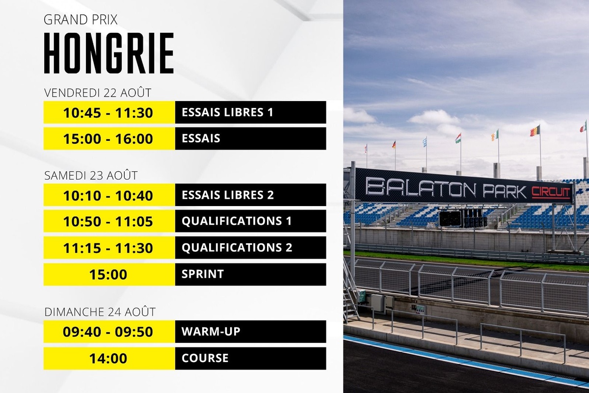 Le programme du GP de Hongrie MotoGP 2025