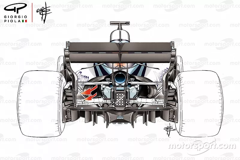 Williams FW41 enfriamiento