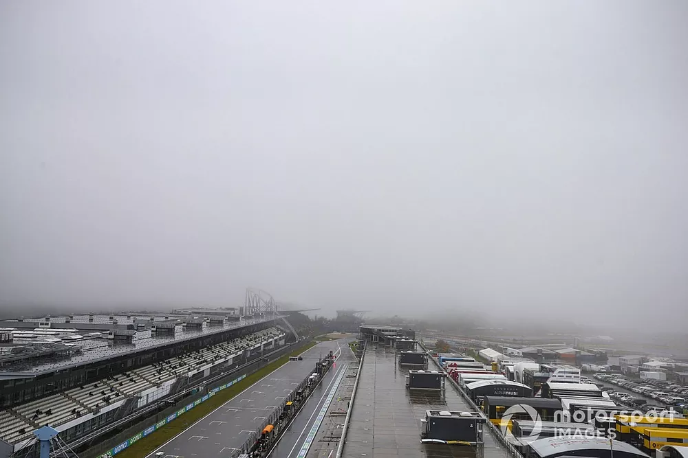 Poor weather at the circuit