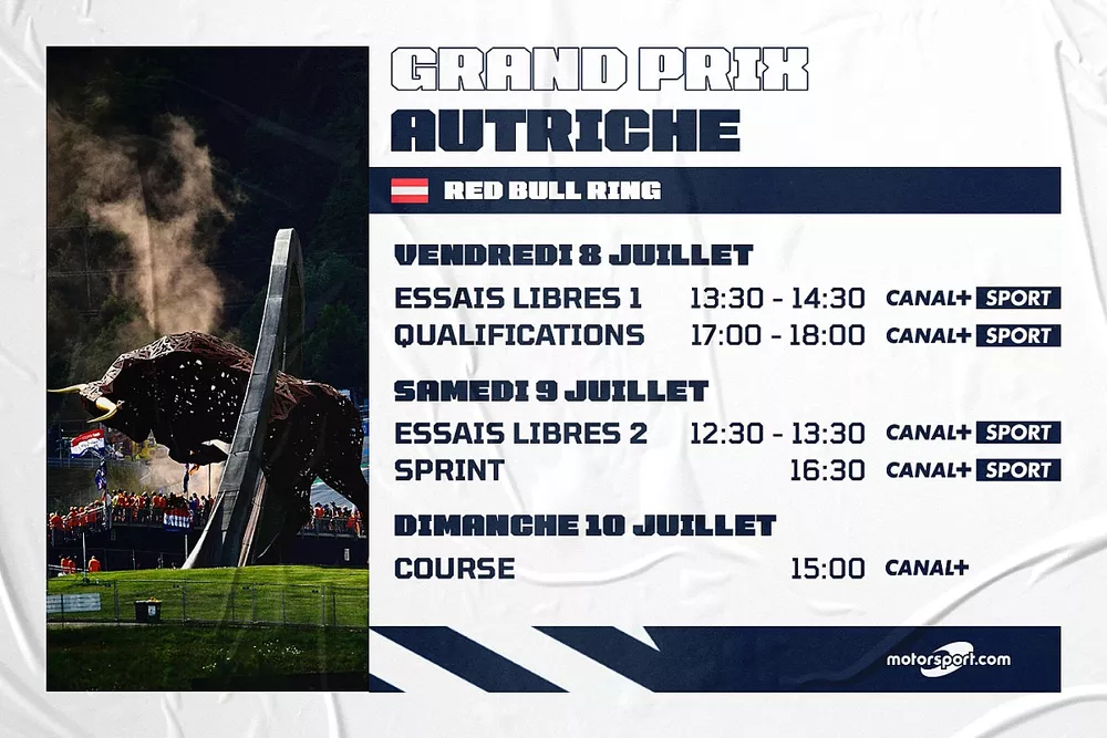 Le programme du Grand Prix d'Autriche
