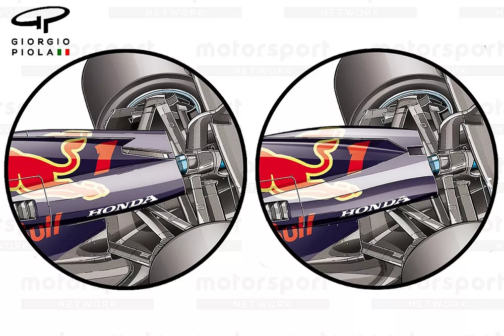 Red Bull Racing RB19