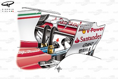 Technique - Le double monkey seat de la Ferrari