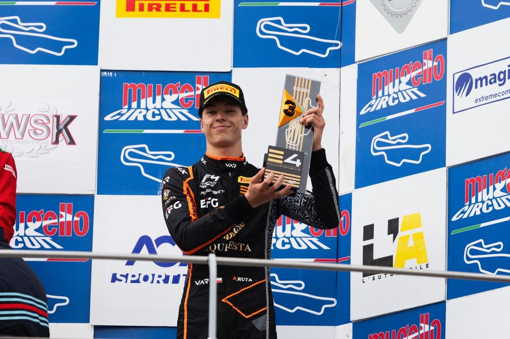 Aleksander Ruta, Van Amersfoort Racing