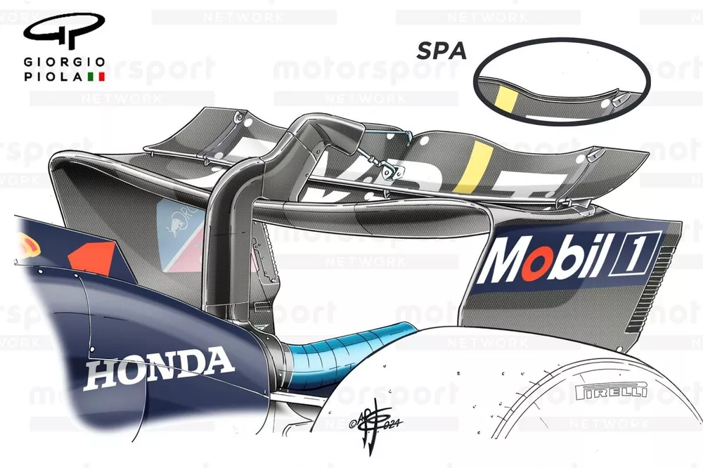 Red Bull Racing RB20 achtervleugel vergelijking, GP Itali&euml;