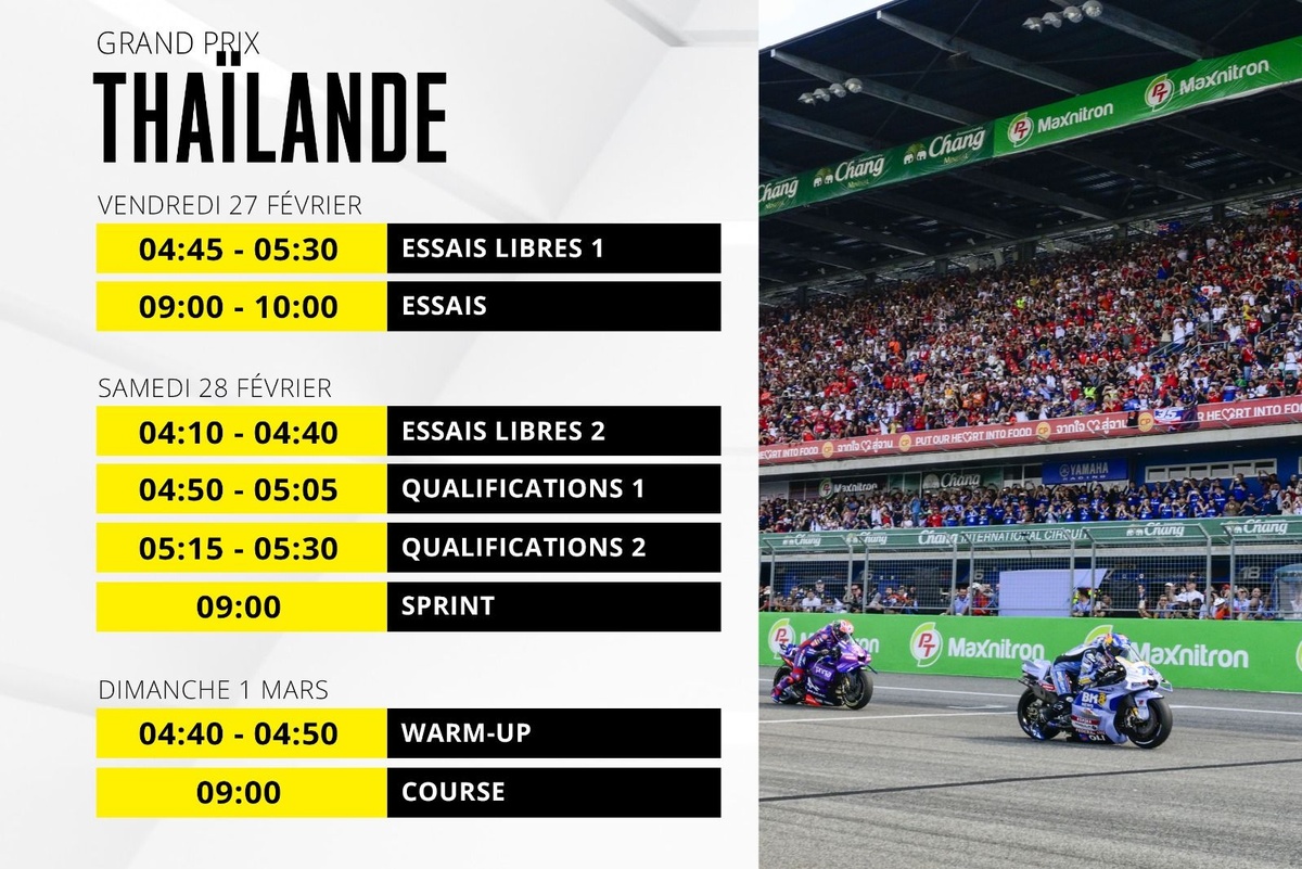 Le programme du GP de Thaïlande MotoGP 2026