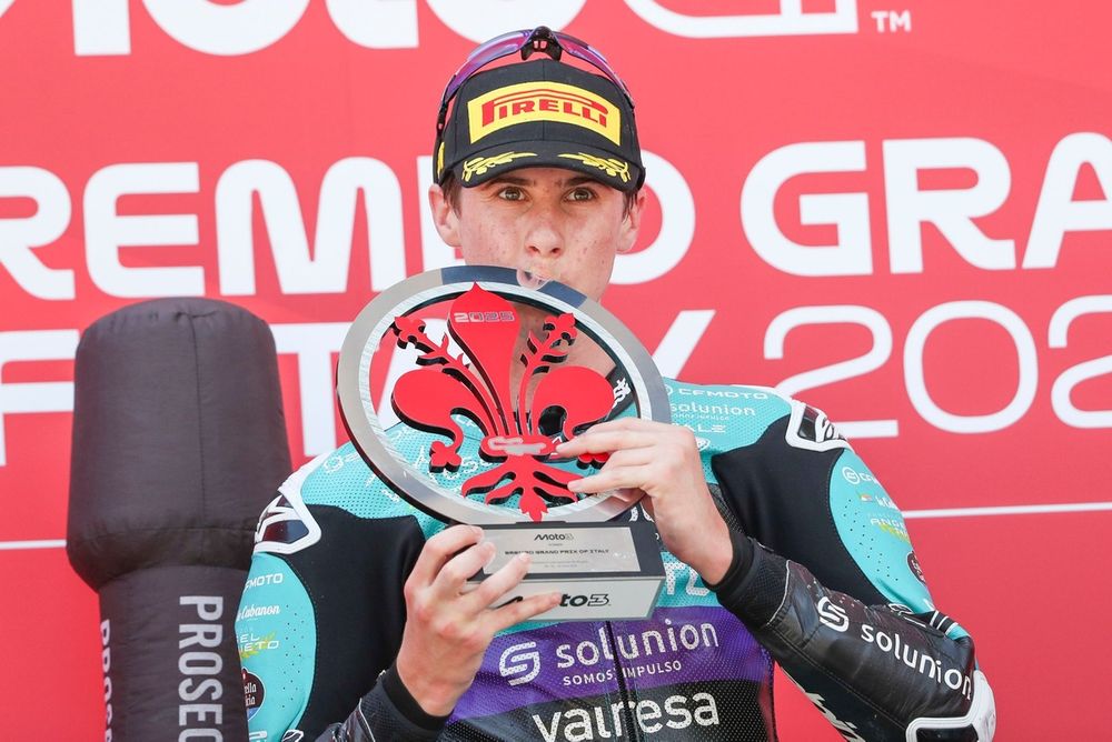 Maximo Quiles, CFMOTO Aspar Team