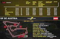 Horarios del GP de Austria MotoGP 2023