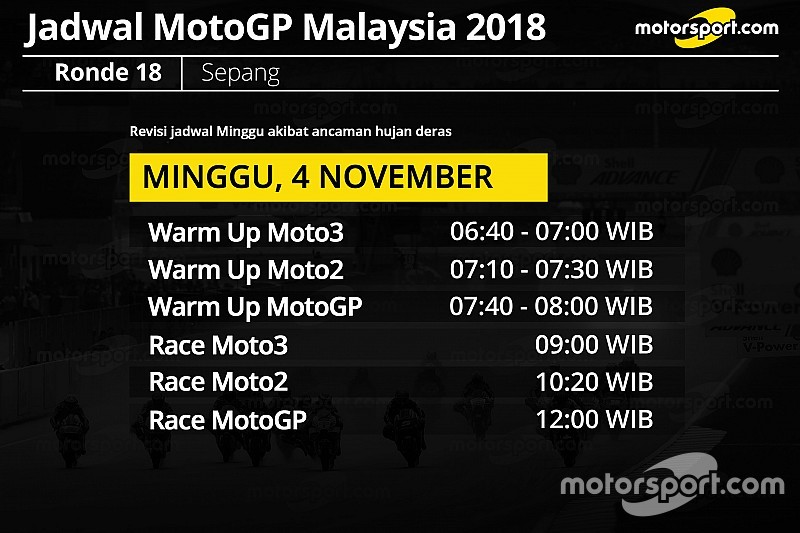 Antisipasi hujan, jadwal MotoGP Malaysia dimajukan