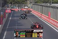 F1: Veja o que está por trás dos novos gráficos da F1