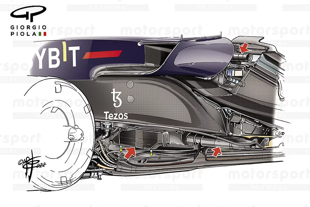Suelo del Red Bull Racing RB18