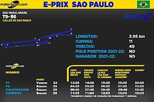 Horarios para el EPrix Sao Paulo de Fórmula E