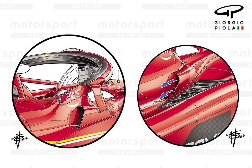 Comparación de la nueva aleta del Ferrari SF-24 