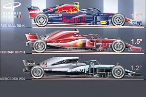 AN&Aacute;LISE: Compare medidas dos carros do top-3 da F1