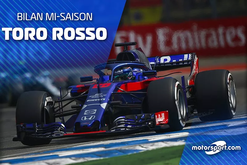 Toro Rosso
