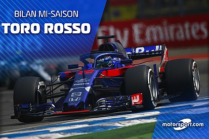 Bilan mi-saison - Toro Rosso, le nouveau labo Honda