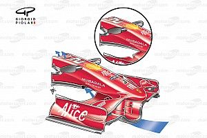 La idea de Ferrari que se extendió en todos los equipos de F1
