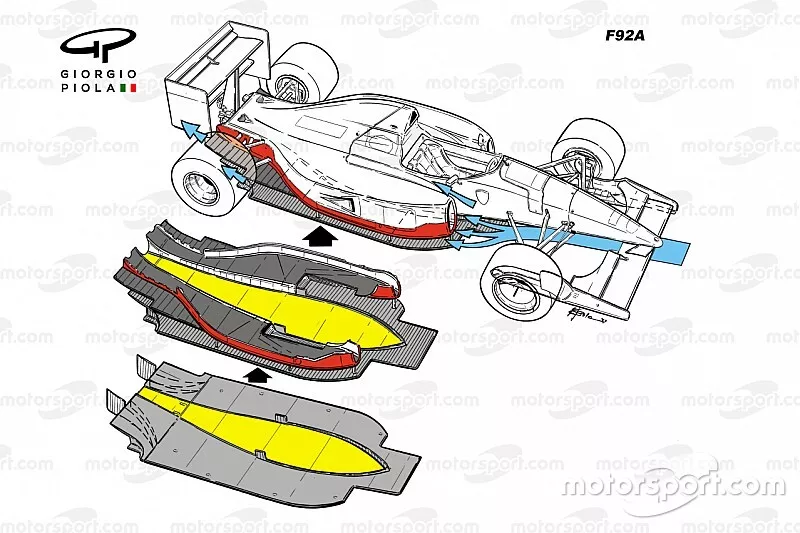 Dettaglio Ferrari F92A