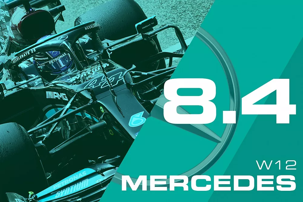 Eindrapport Mercedes