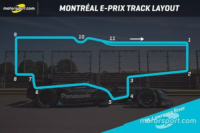 ePrix di Montr&eacute;al, ipotesi di circuito