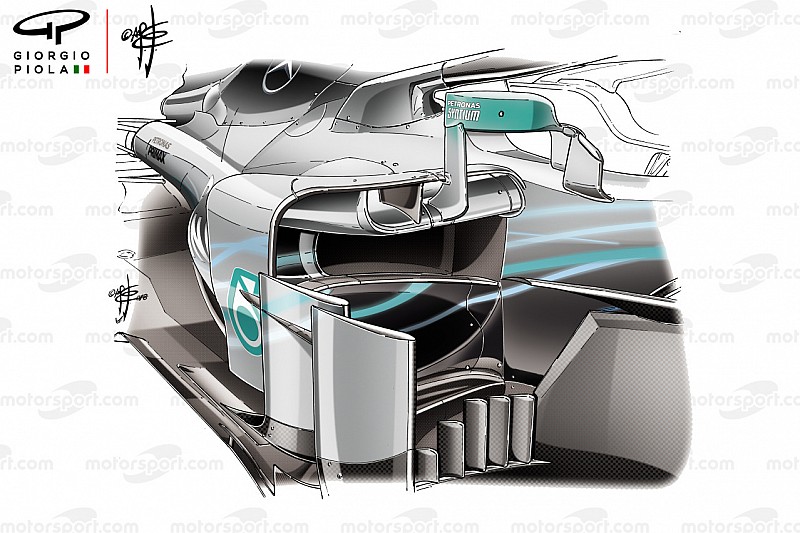 FIA: