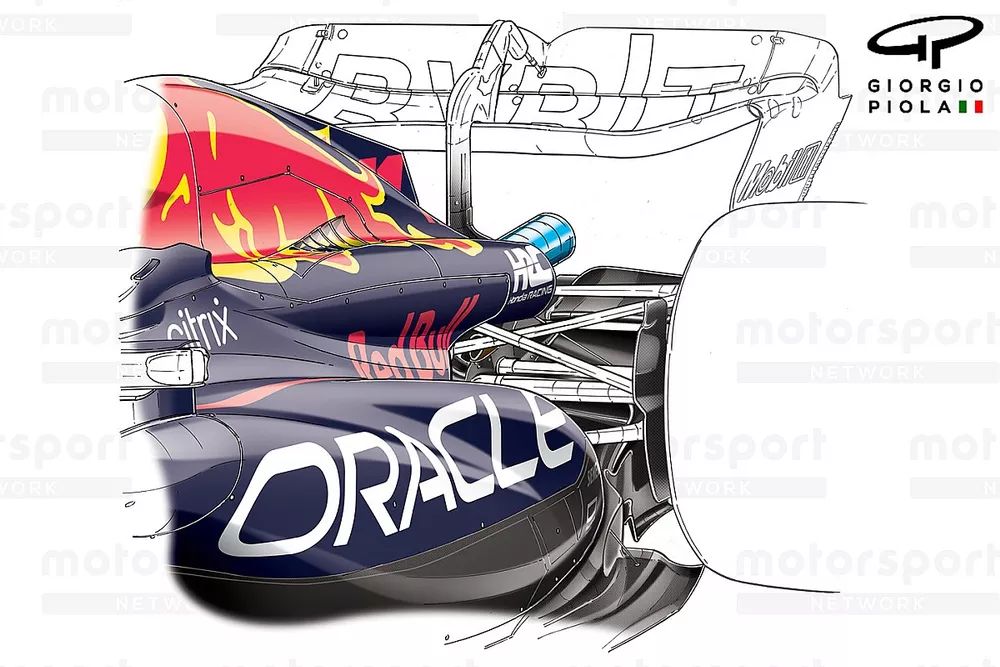 Detalle de los sidepods del Red Bull Racing RB18