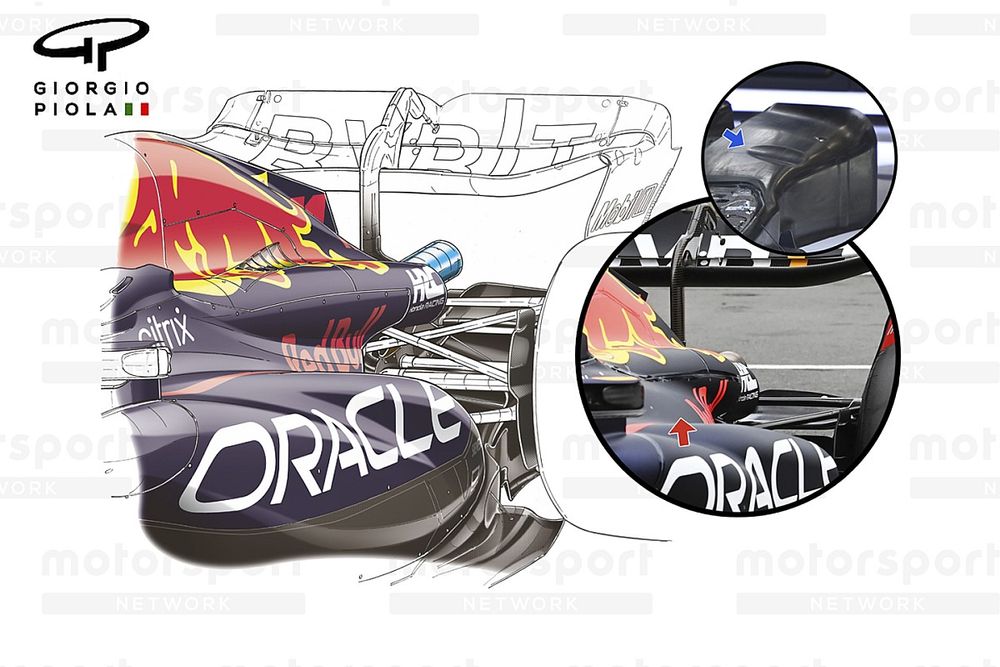Comparaci&oacute;n del pont&oacute;n y el aler&oacute;n trasero del Red Bull Racing RB18