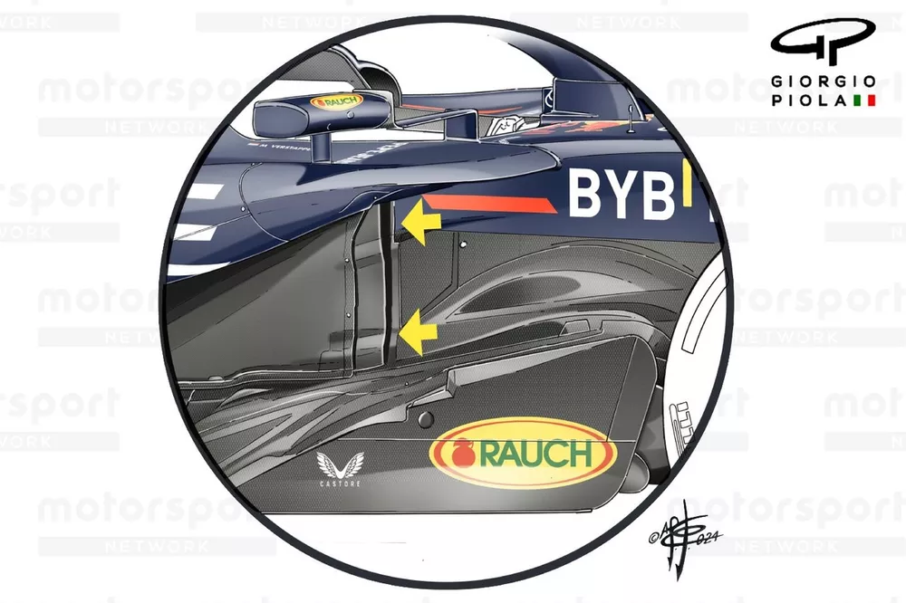 Dettaglio laterale della Red Bull Racing RB20