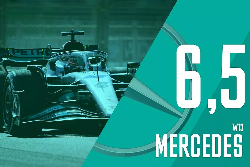 Rapport Mercedes
