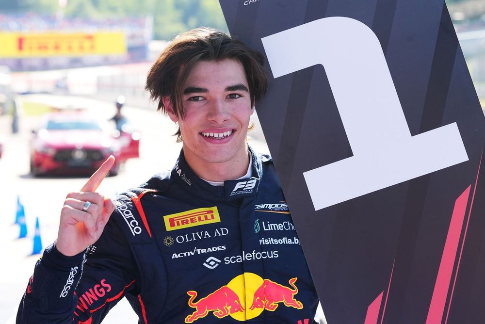 Nikola Tsolov, Campos Racing 