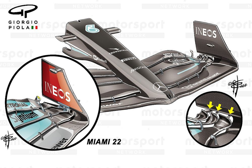 Comparación del nuevo alerón del Mercedes