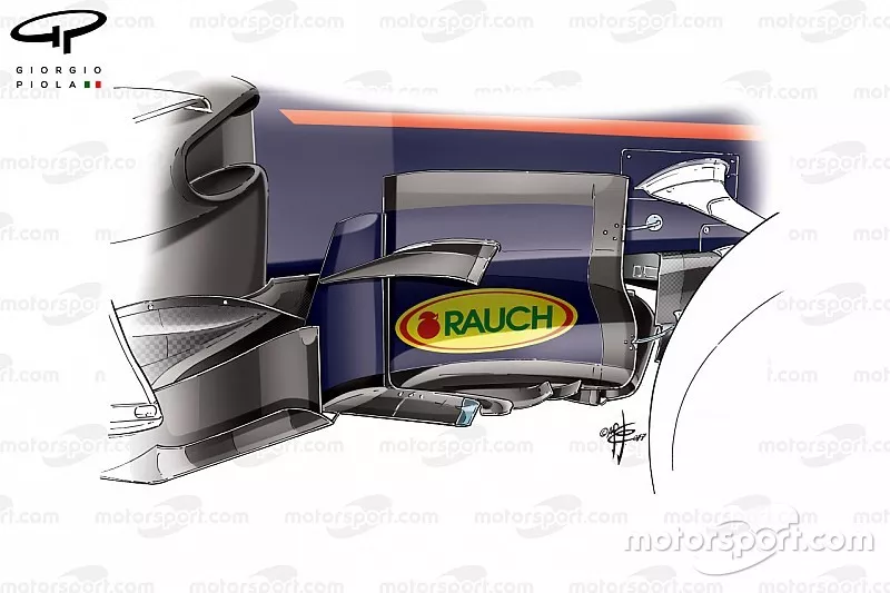 Red Bull RB13: Windabweiser, GP Kanada