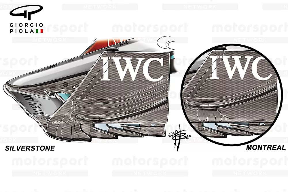 Comparaci&oacute;n del endplate delantero del Mercedes W13