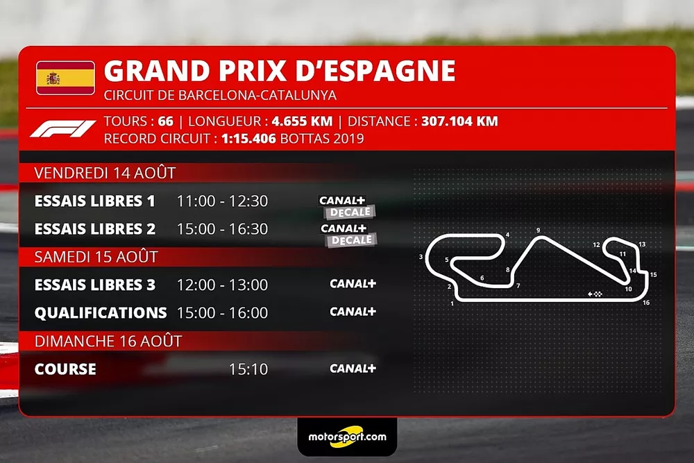 Programme TV du GP d'Espagne 2020 de F1