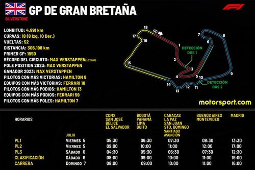 Horarios para el GP de Gran Bretaña F1 2024 y cómo ver