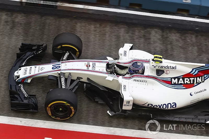 Lance Stroll, Williams FW40