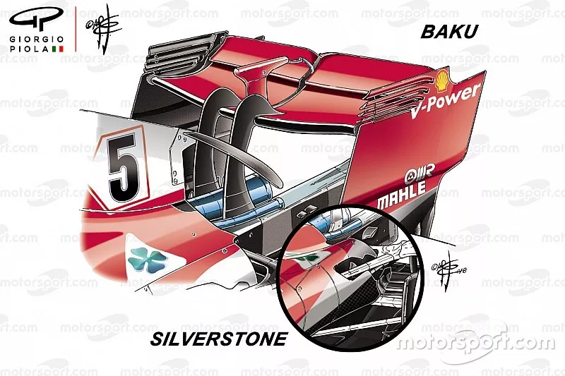 Ferrari SF71H comparaci&oacute;n de ala trasera
