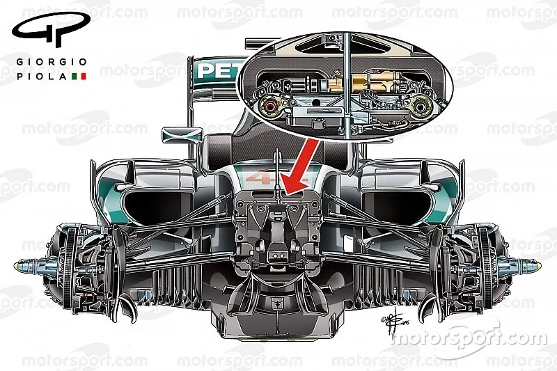 Mercedes W07 front suspensions