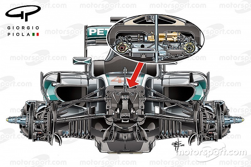 F1 Car Suspension Design 