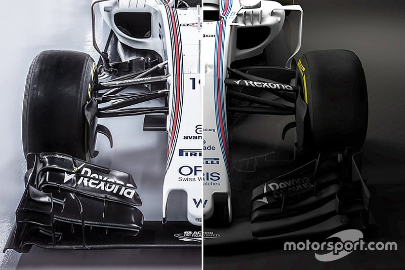 FW38 vs FW40: Perbandingan mobil F1 2016 dengan 2017