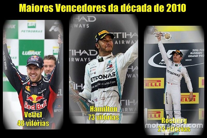 Os maiores vencedores da década de 2010 da Fórmula 1