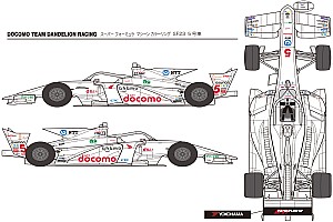 ミニカー DOCOMO Team Dandelion Racing SF23 2023 スパーク 1/43 ドコモ チーム ダンデライオン SF23 M-TEC HR