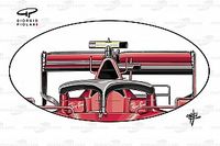 &iquest;Cu&aacute;n de bajo ir? Los delgados alerones de la F1 en Monza